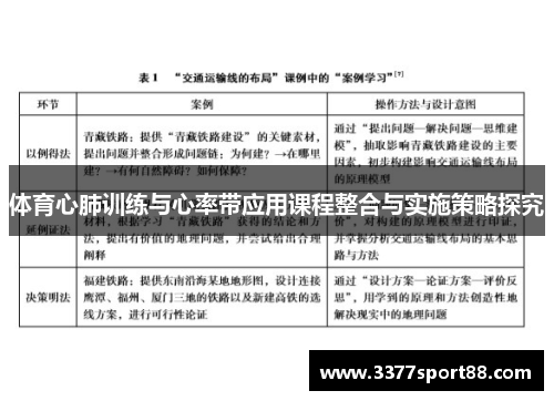 体育心肺训练与心率带应用课程整合与实施策略探究
