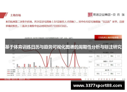 基于体育训练日历与趋势可视化图谱的周期性分析与标注研究
