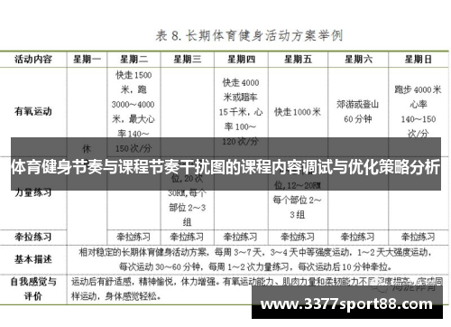 体育健身节奏与课程节奏干扰图的课程内容调试与优化策略分析