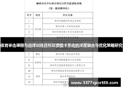 体育拳击课程与自律训练目标反馈图卡系统的深度融合与优化策略研究