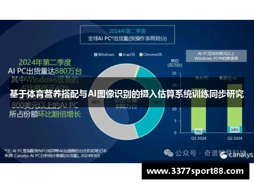基于体育营养搭配与AI图像识别的摄入估算系统训练同步研究