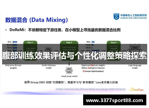腹部训练效果评估与个性化调整策略探索