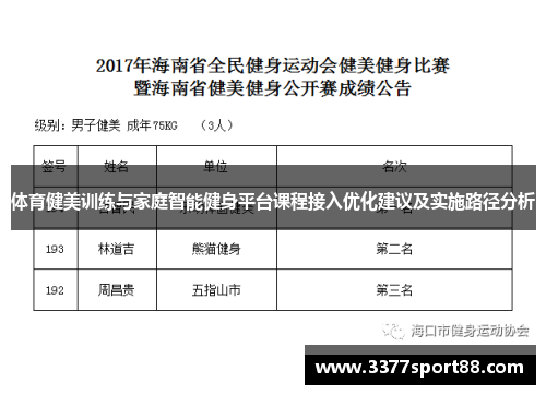 体育健美训练与家庭智能健身平台课程接入优化建议及实施路径分析